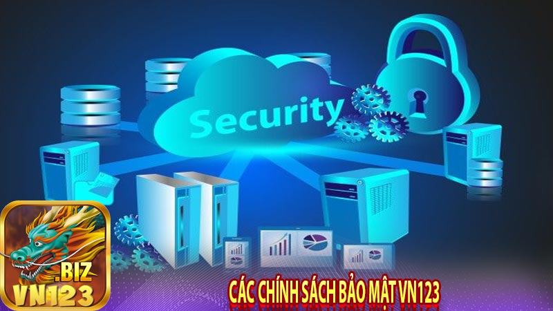 Các chính sách bảo mật Vn123